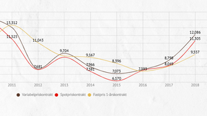 Skjermbilde%202019-02-01%20kl.%2016.21.2