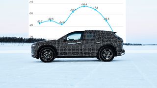 BMW iNEXT vintertestes i Arjeplog i Sverige.