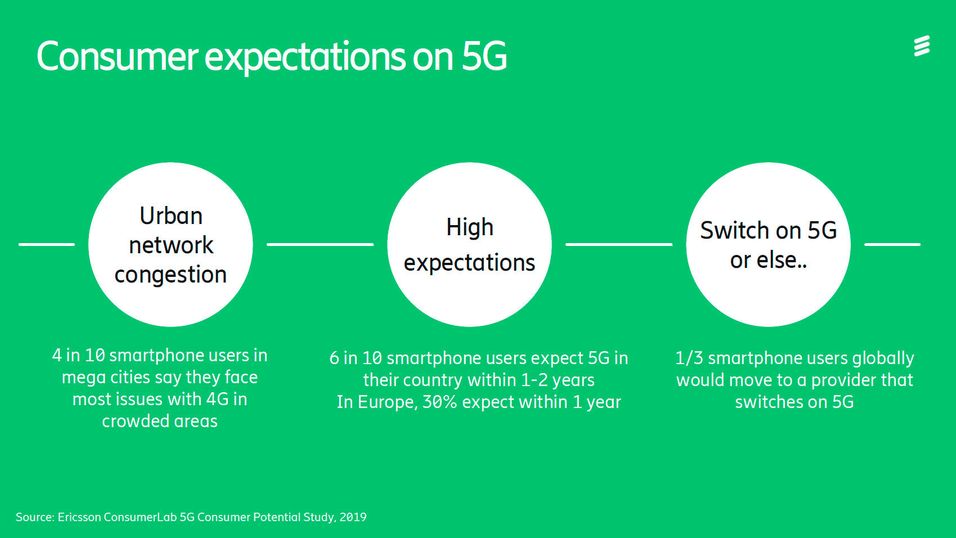 Forventningene til 5G er pisket såpass opp de siste årene at smartmobilbrukere forventer at de snart får se 5G-symbolet på skjermen sin.