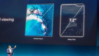 Her er Huaweis brettbare mobil – og de har valgt en enda smartere løsning enn Samsung