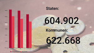 nito-stat-og-kommune%20%281%29.300x169.p