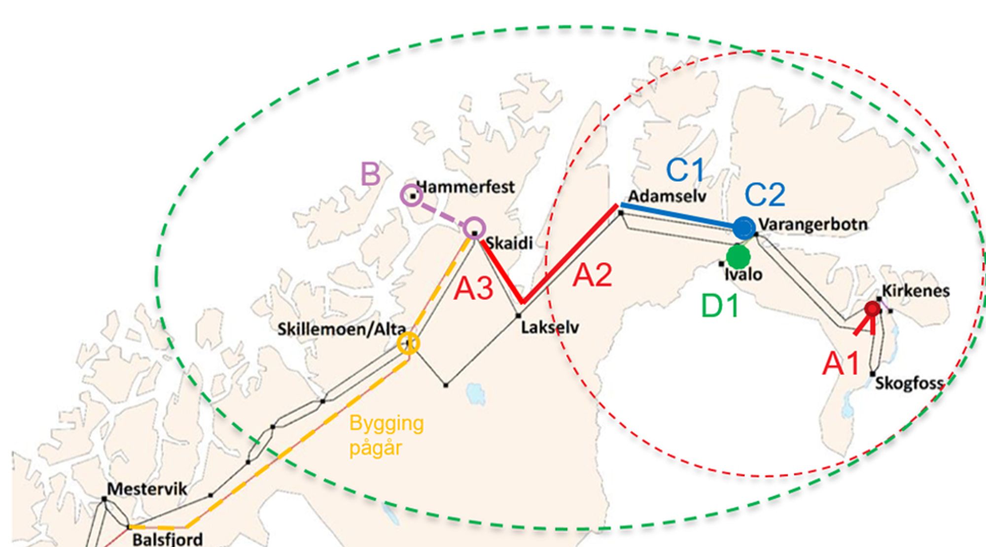 En forsterking av nettet til Øst-Finnmark kan gjøres ved å bygge linje videre fra Skaidi vest i fylket og dublere linjen mellom Balsfjord og Skaidi.