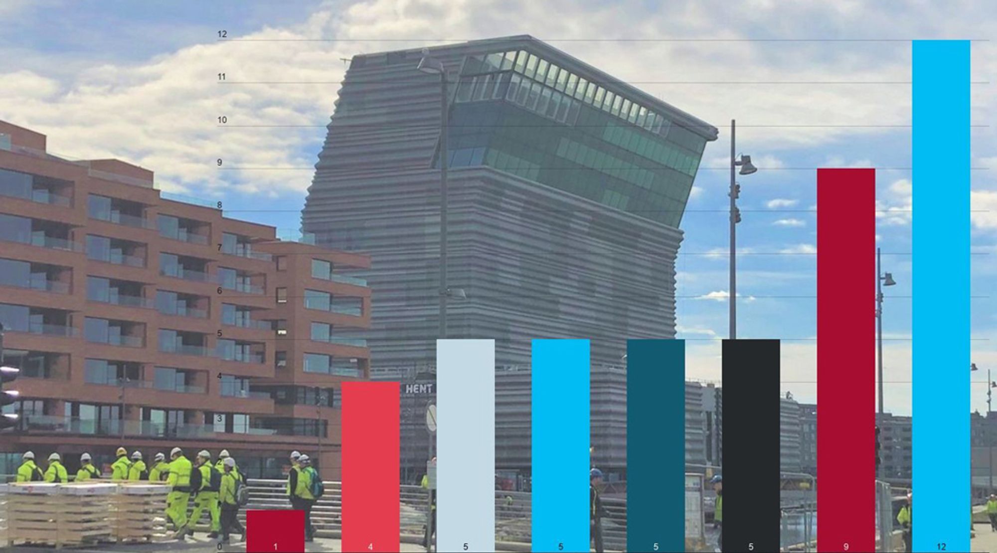 47 prosent av alle nyutdannede ingeniører sier at de fikk jobb via andre kanaler enn stillingsutlysning. I bakgrunnen: Lambda i Bjørvika.