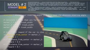 aws%20deepracer.300x169.jpg