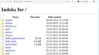 FTP-serveren til Universitetet i Oslo vist i Chrome.