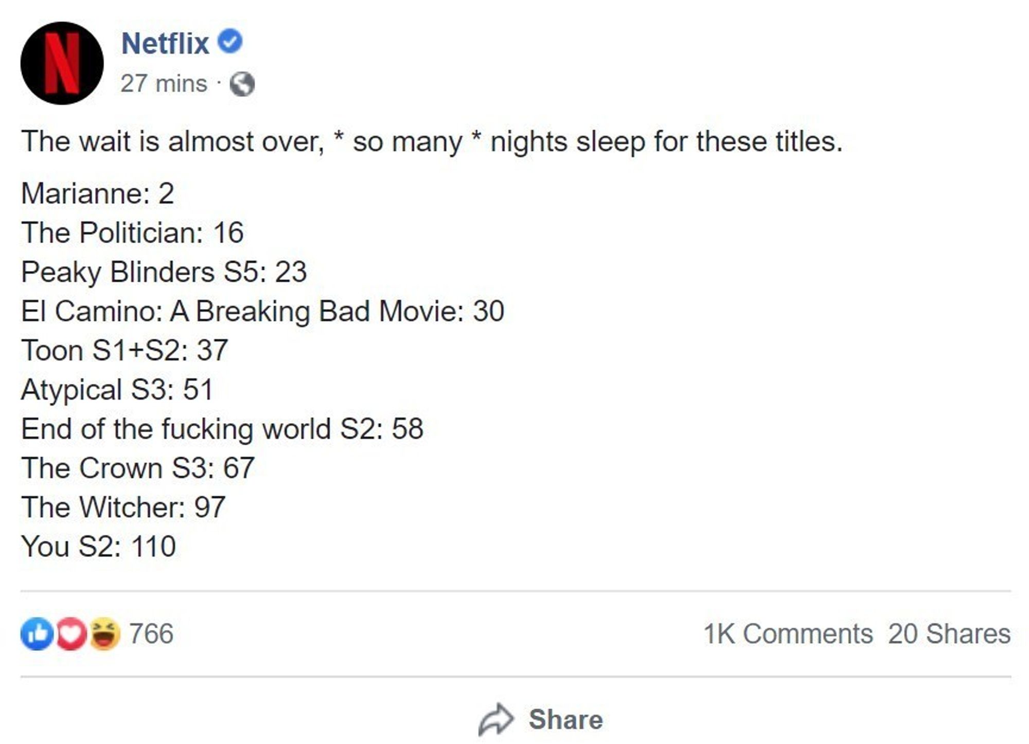 hekte Netflix dating i senior år