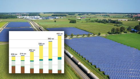 Slik skal Tyskland greie energiomstillingen. Solenergi skal erstatte kullkraft allerede i 2035
