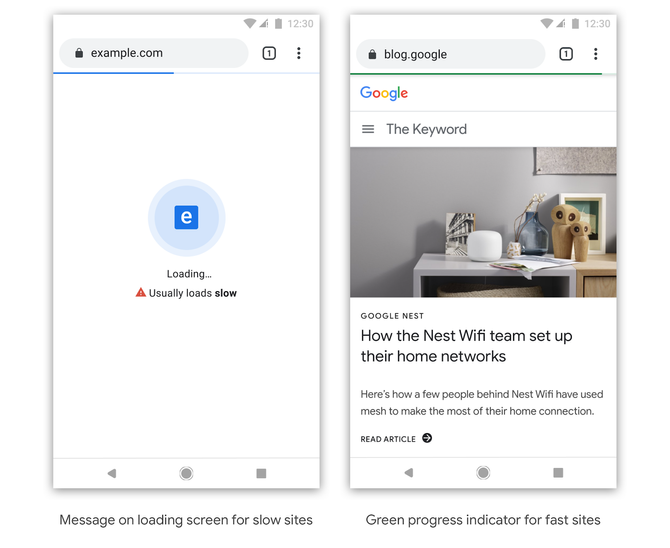 Alternative måter å vise Chrome-brukerne om de er på et treg eller raskt nettsted.