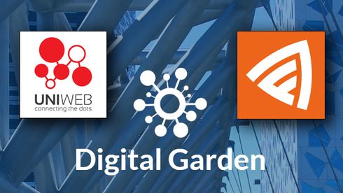 Logoene til Digital Garden, Uniweb og Fastname.