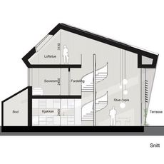Rekkehus energi bergvarme solceller Åros Snøhetta ZEB