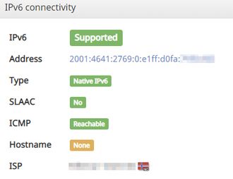 Test av tilkobling via IPv6 hos tjenesten IPv6-test.com.