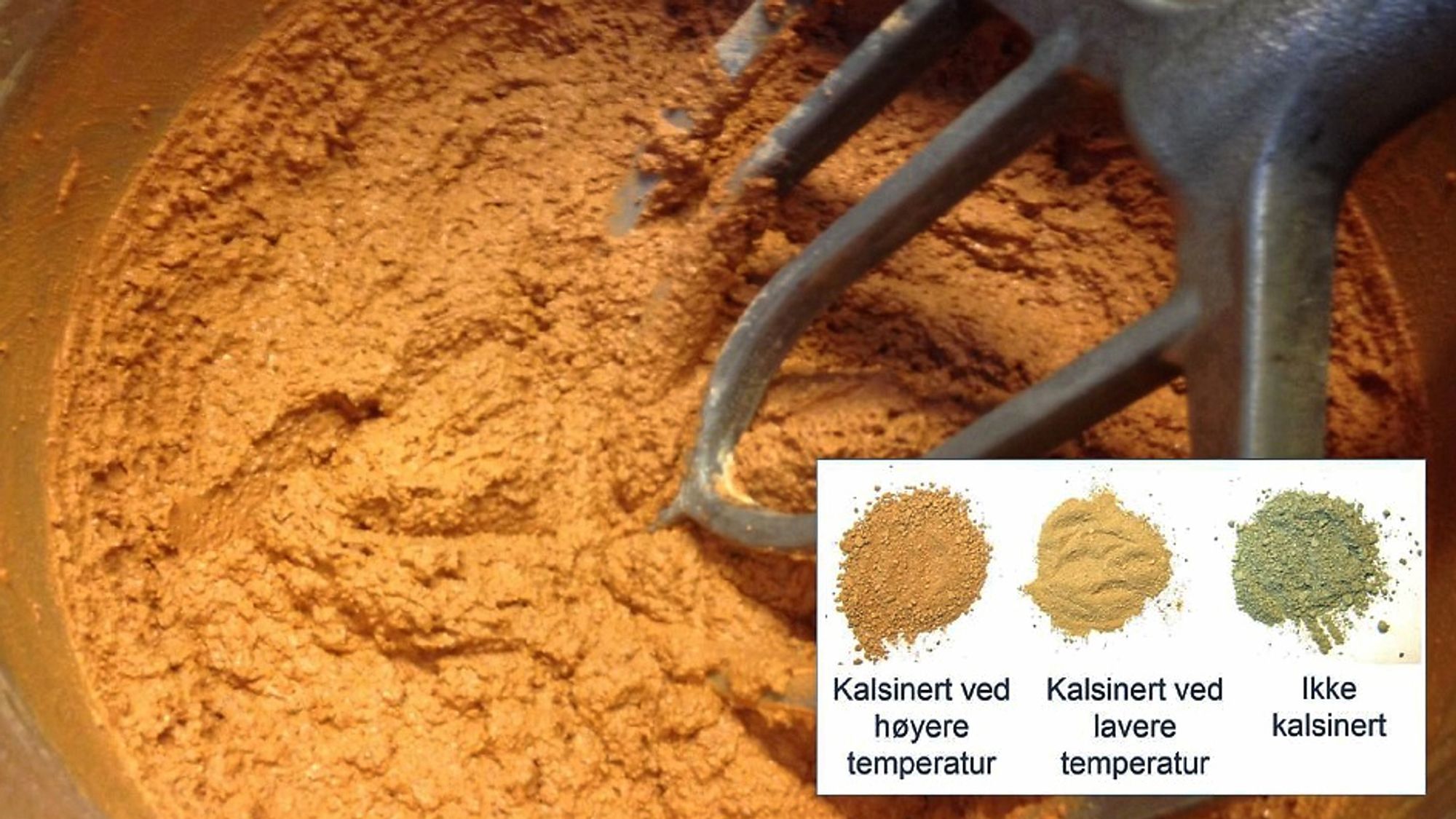 Leire er et alternativ teknologene hos Heidelberg Cement og Norcem har stor tro på. En endring er at da blir ikke lenger betongen grå, men den får andre fargetoner som vil variere med leiren som er valgt, og hvordan den er prosessert.