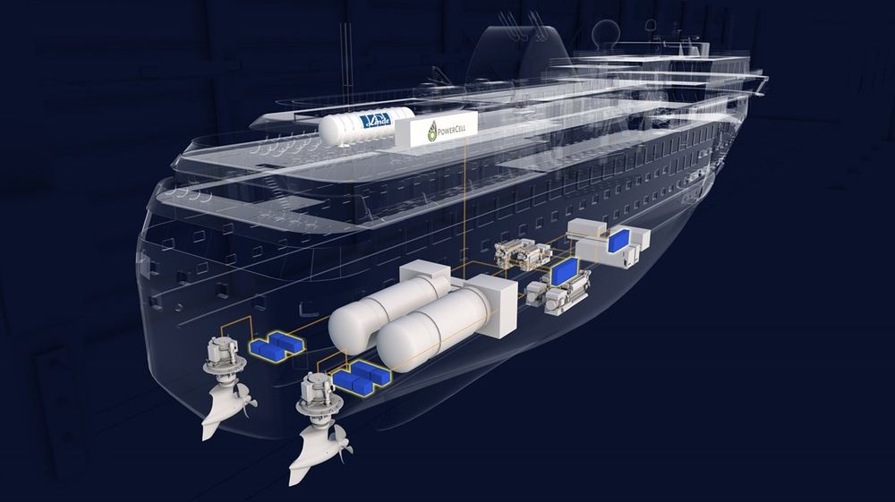 Havyard har jobbet med nullutslippsteknologi for skip med hydrogen og brenselcelle i flere år, blant annet i forbindelse med Kystruteskipene. Her sees framdriftssystem for et skip av kystrutestørrelse med LNG-motorer/tanker, azipull-propeller og H2-tank og brenselceller på ett av de øverste dekkene.