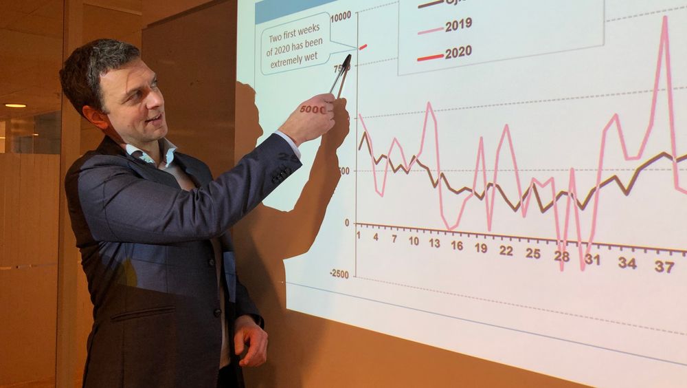 Nedbørsmengden i årets første uker, ligger langt over både gjennomsnittet (svart linje) og målingene fra i fjor (rosa linje). Det fører til at kraftprodusentene underbyr hverandre, sier kraftanalytiker Marius Holm Rennesund.