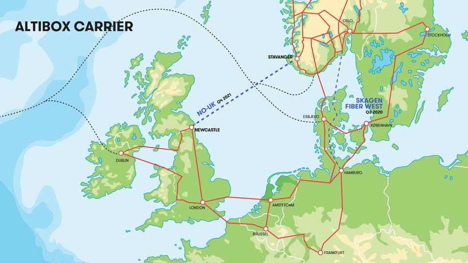 Her er en oversikt over nettverket Altibox får rundt Nordsjøen når Englandskabelen og Skagenfiber West står ferdig. 