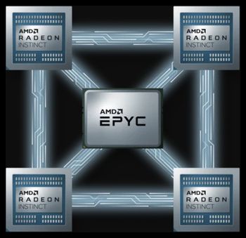 AMD Infinity Architecture