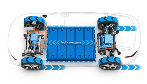 /2555/2555258/VW_Figure1_orig.300x173.png