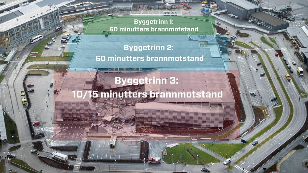 Brannen startet i den midterste delen av p-huset, som ikke har kollapset.