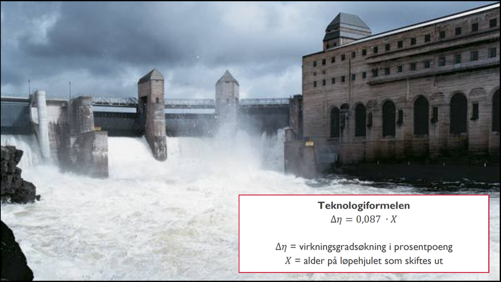 «Teknologiformelen» anslår hvor mye virkningsgraden øker på grunn av bedre teknologi. Bildet er fra Solbergfoss i Askim, der E-CO bytter ut 12 av 13 løpehjul. Det vil øke årsproduksjonen med rundt 27 GWh, eller cirka 2,7 prosent. Oppgraderingen startet i 2011 og skal etter planen være ferdig i år. Turbinene ble opprinnelig bygget mellom 1924 og 1959. Foto: E-CO