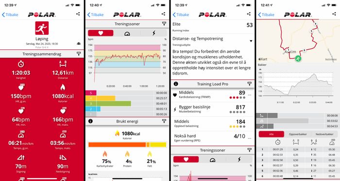 Polar Flow-appen gir deg detaljert informasjon om treningsøkten.