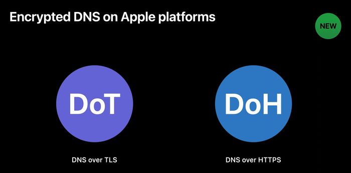 Apples operativsystemer som støtte to varianter av kryptert DNS.