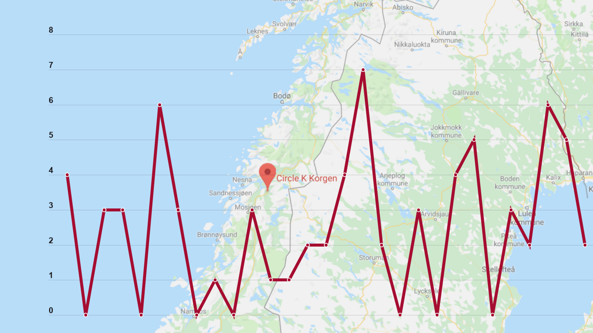 Slik løste NVE hurtiglade-problemet - Tu.no