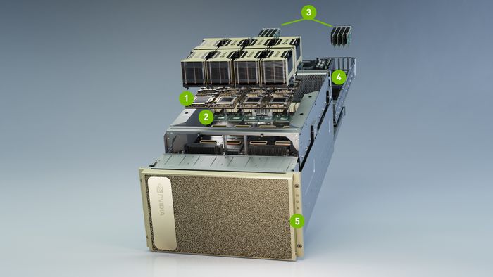 De viktigste komponentene i Nvidia DGX A100.