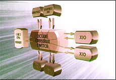 SGI Octane Crossbar Switch