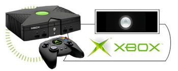 Spillkonsollen Microsoft Xbox