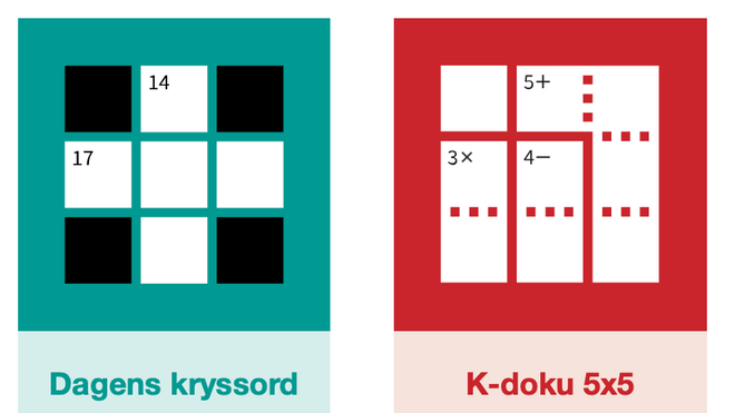Fra i dag får abonnentene kryssord, k-doku og annen hjernetrim