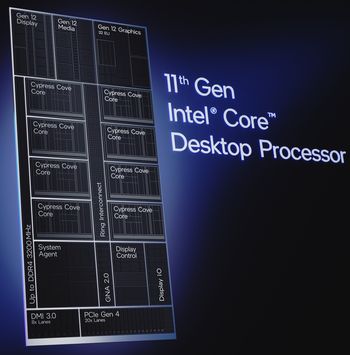 Skisse over oppbygningen av Intels 11. generasjons Core-prosessorer for stasjonære PC-er, basert på mikroarkitekturen «Cypress Cove».