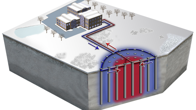 Vil lagre solenergi til vinteren: Svalbard kan få gigantisk geotermos