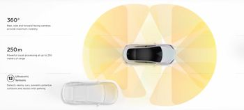 Teslas nettside viser nå til «visuell prosessering».