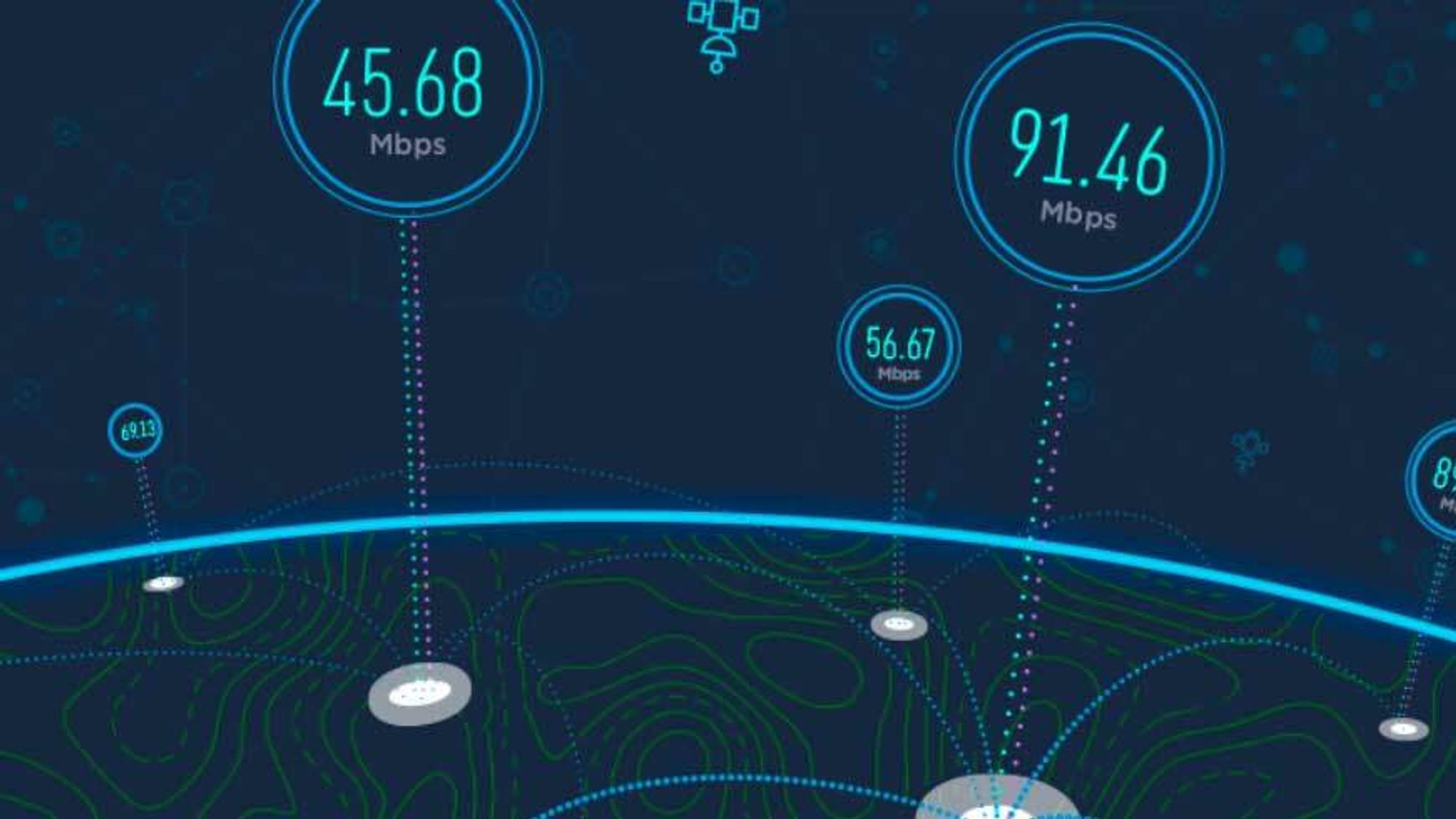 Slik illustrerer Ookla sin rapport, som sammenlikner satellittbredbånd med bredbånd via kabler.  