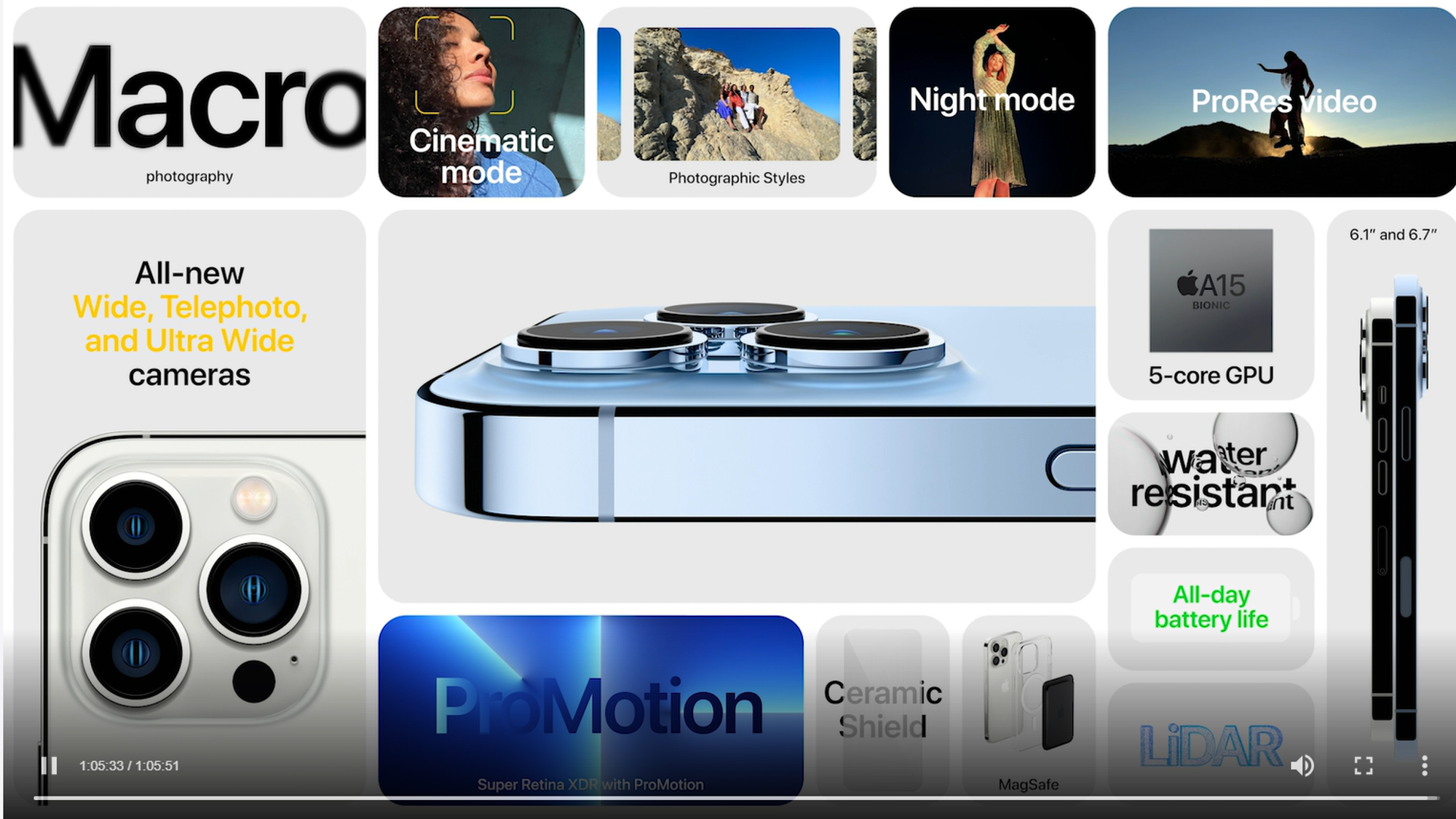 Storlansering fra Apple: Her er Iphone 13 - Digi.no