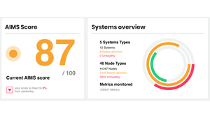 /2697/2697812/AIMS%20Score%20%26%20Sunburst.300x169.png