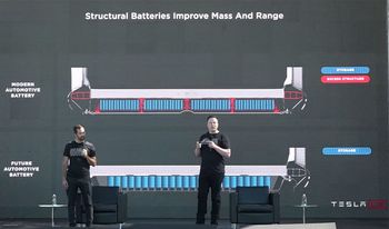 Tesla jobber også med strukturelle batteripakker bestående av sylindriske celler.
