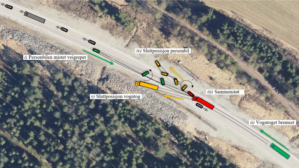 To omkom da en personbil (grønn og gul bil) kom over i motsatt kjørefelt og kolliderte med et motgående vogntog (rødt) den 3. desember 2020 ved Rasta i Hedmark.
