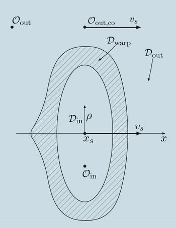 Tegning av hvordan forskerne ser for seg at en warp-drive kan bygges.