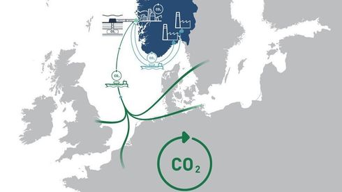 Norge viser verden hvordan  industriland kan møte en CO2-fri fremtid