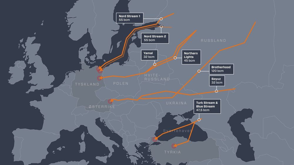 Tyske økonomer mener landet kan klare seg godt uten russisk gass.
