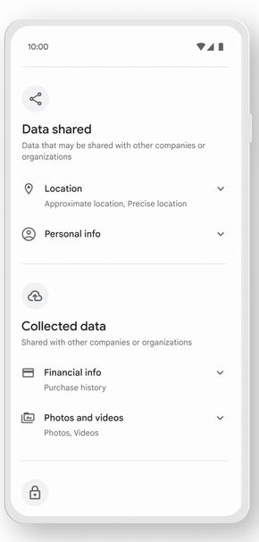 Seksjon om deling og innsamling av app-data i Google Play.