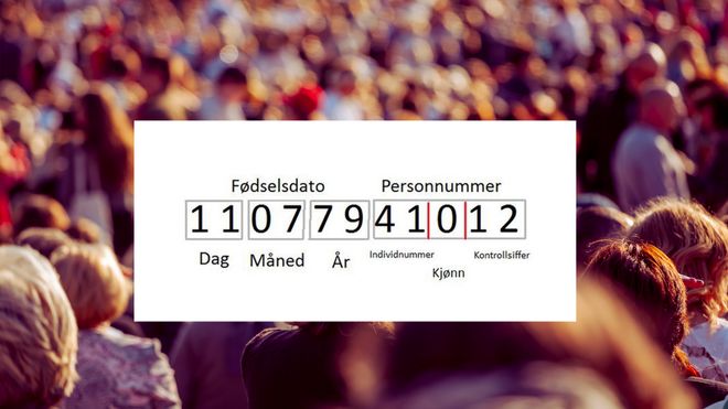 Norsk fødselsnummer med folkemengde i bakgrunnen