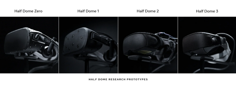 «Half Dome» er samlebetegnelsen på en serie testenheter innen VR som Meta utvikler.