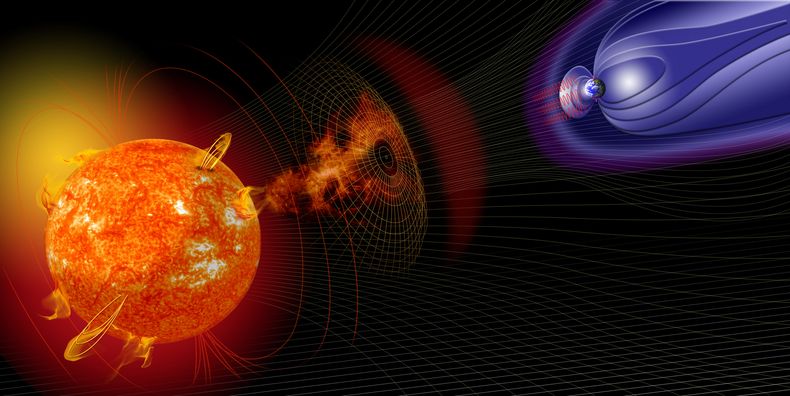 Illustrasjonen fra Nasa Goddard Space Flight Center viser hvordan masse fra utbrudd på solen beveger seg mot jordens magnetfelt. 